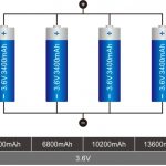 18650 Priključak litijeve baterije