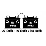 Serija vs. Objašnjene paralelne veze